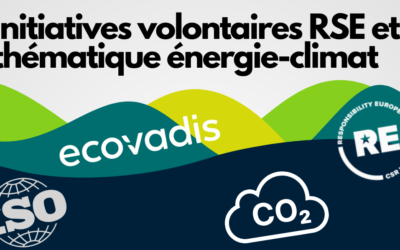 Les initiatives volontaires RSE et la thématique énergie-climat